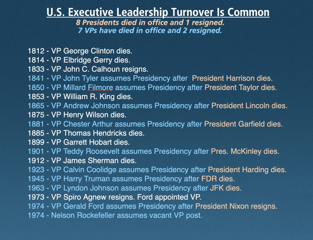 U.S. Executive Branch Leadership Turnover and Misbehavior Is Common – The Health Care Blog