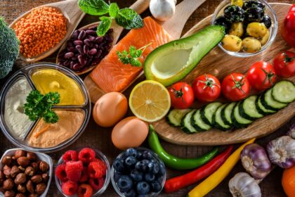 15 Foods That Support a Faster Metabolism and Weight Loss