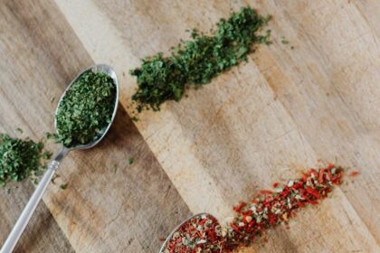 12 Health Benefits of Common Herbs and Spices You Did Not Know
