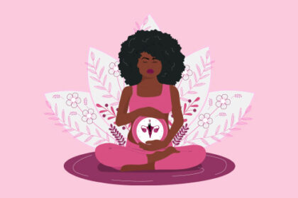 menopause survey intimina
